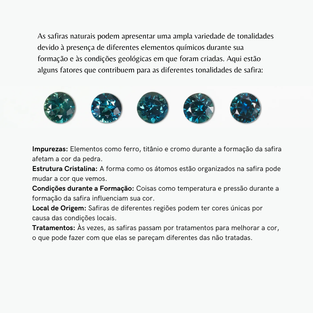 Aliança Basic Safira Retangular